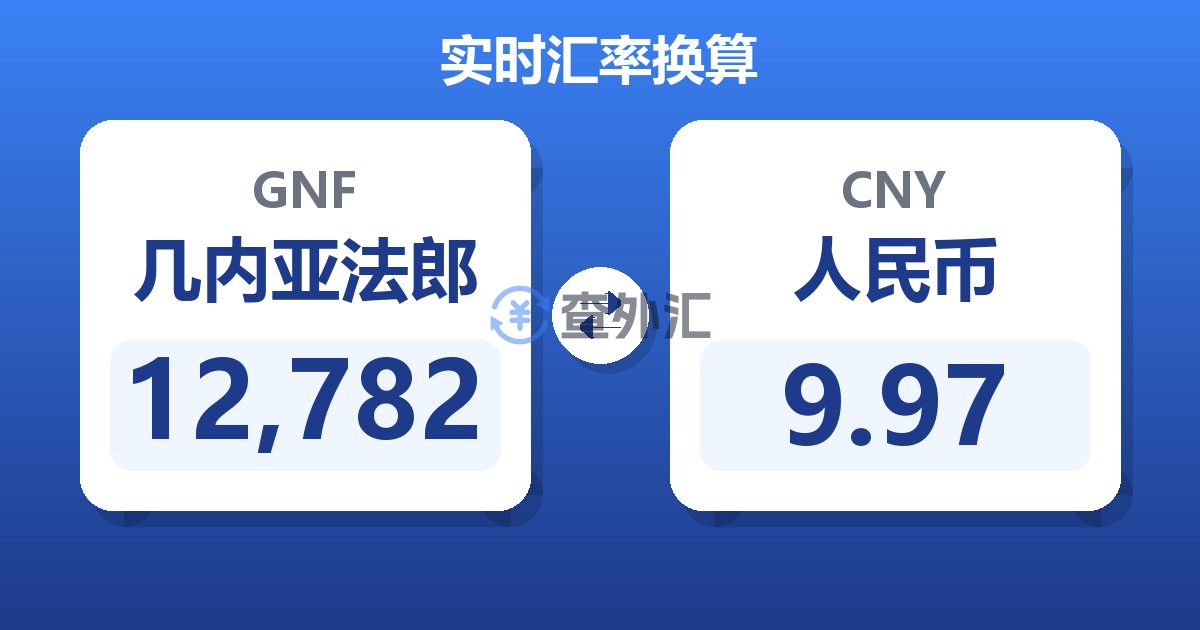 12,782几内亚法郎兑人民币