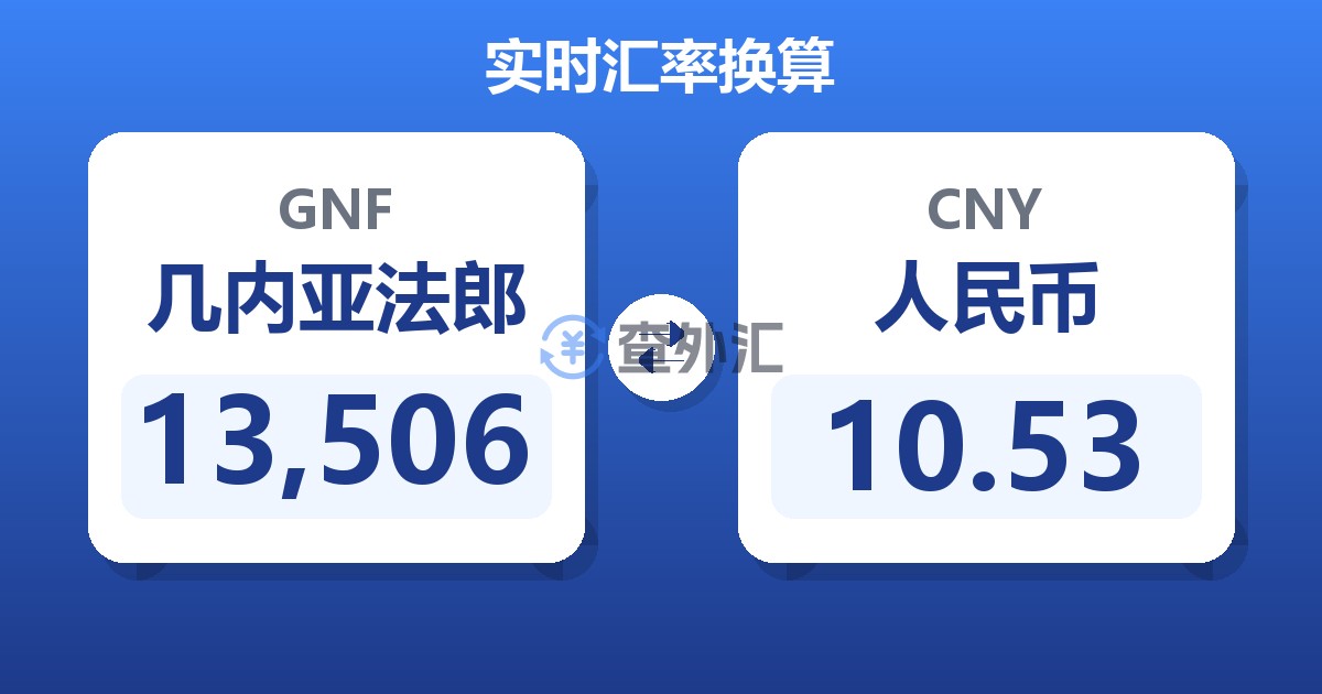 13,506几内亚法郎兑人民币