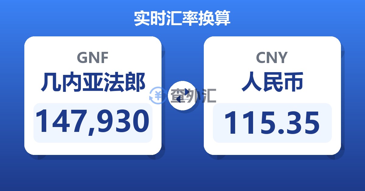 147,930几内亚法郎兑人民币