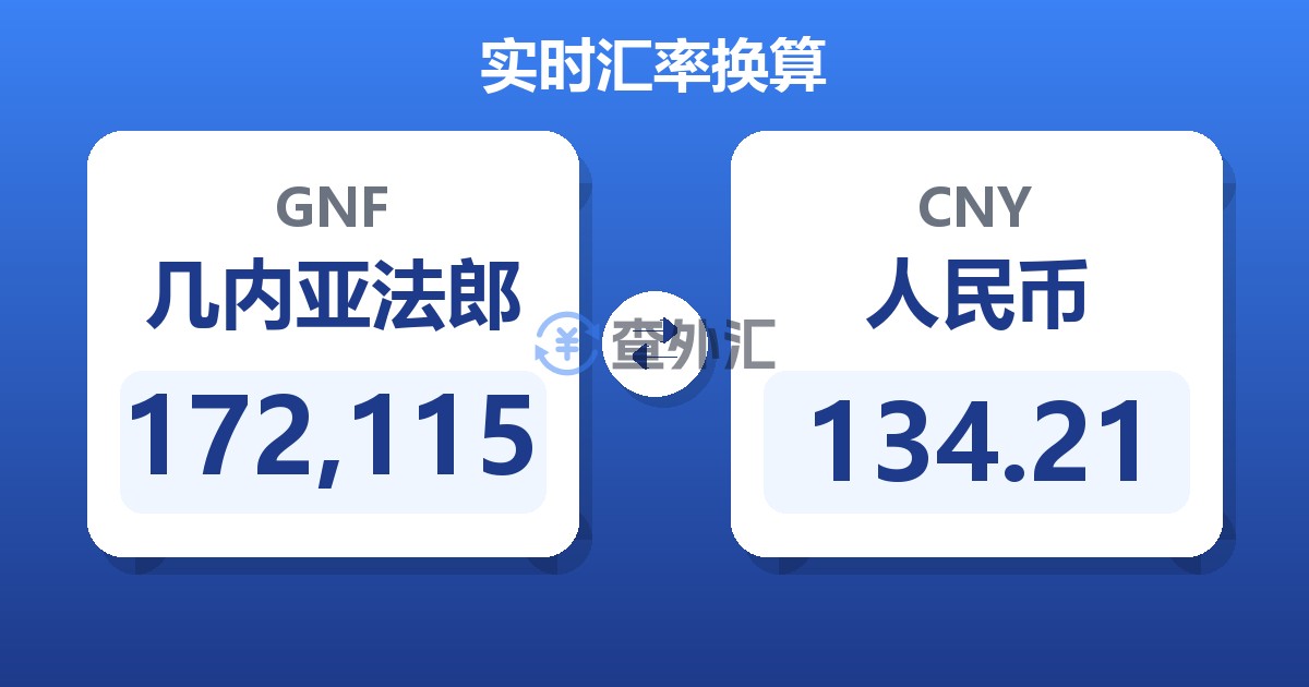 172,115几内亚法郎兑人民币