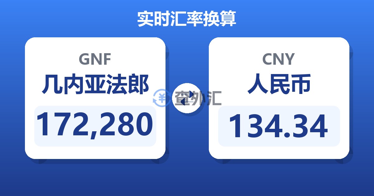 172,280几内亚法郎兑人民币