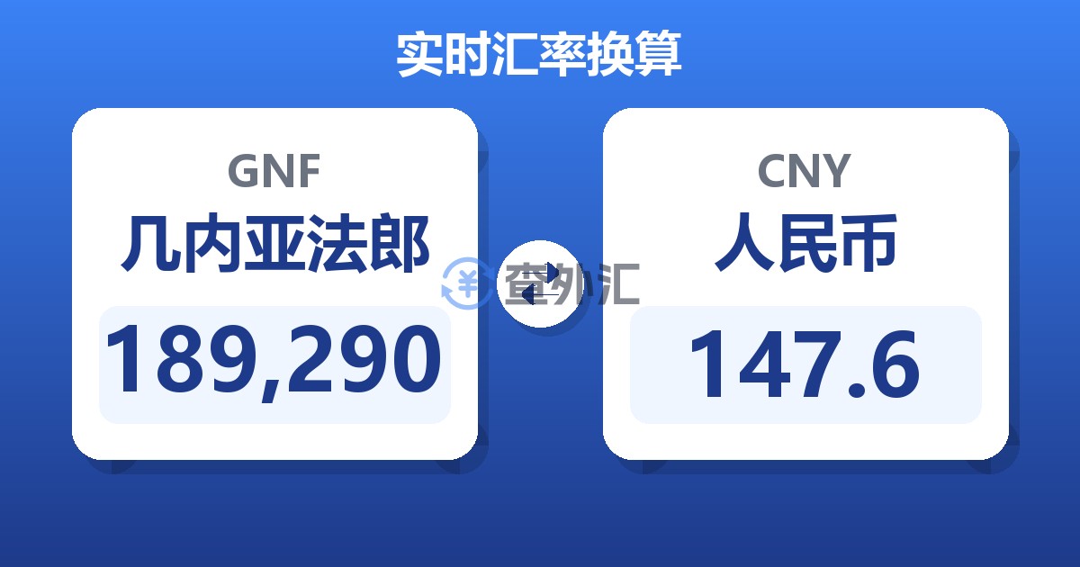 189,290几内亚法郎兑人民币