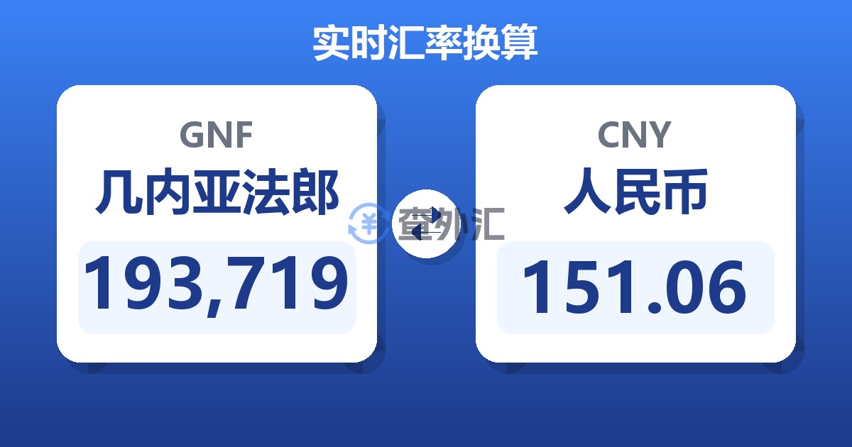 193,719几内亚法郎兑人民币
