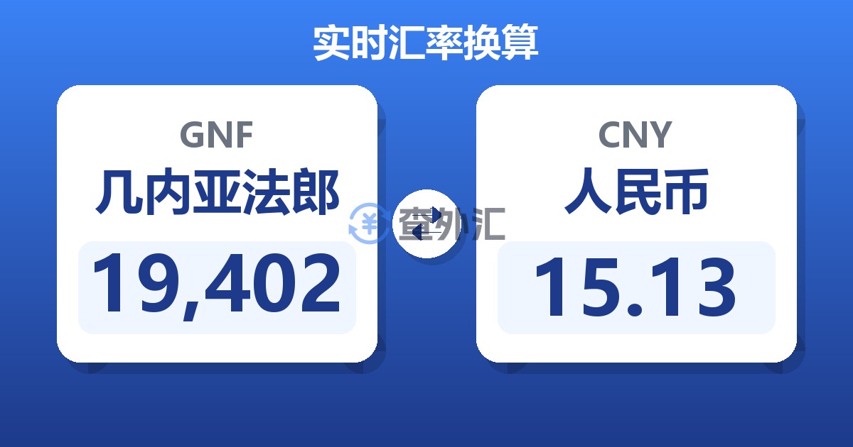 19,402几内亚法郎兑人民币