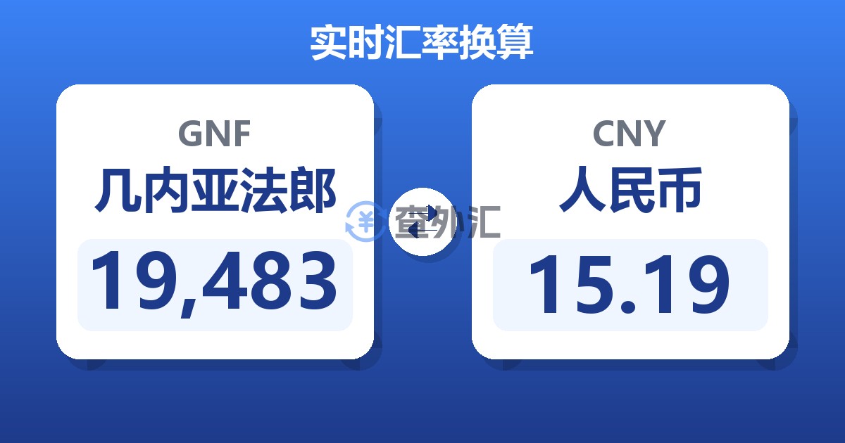 19,483几内亚法郎兑人民币