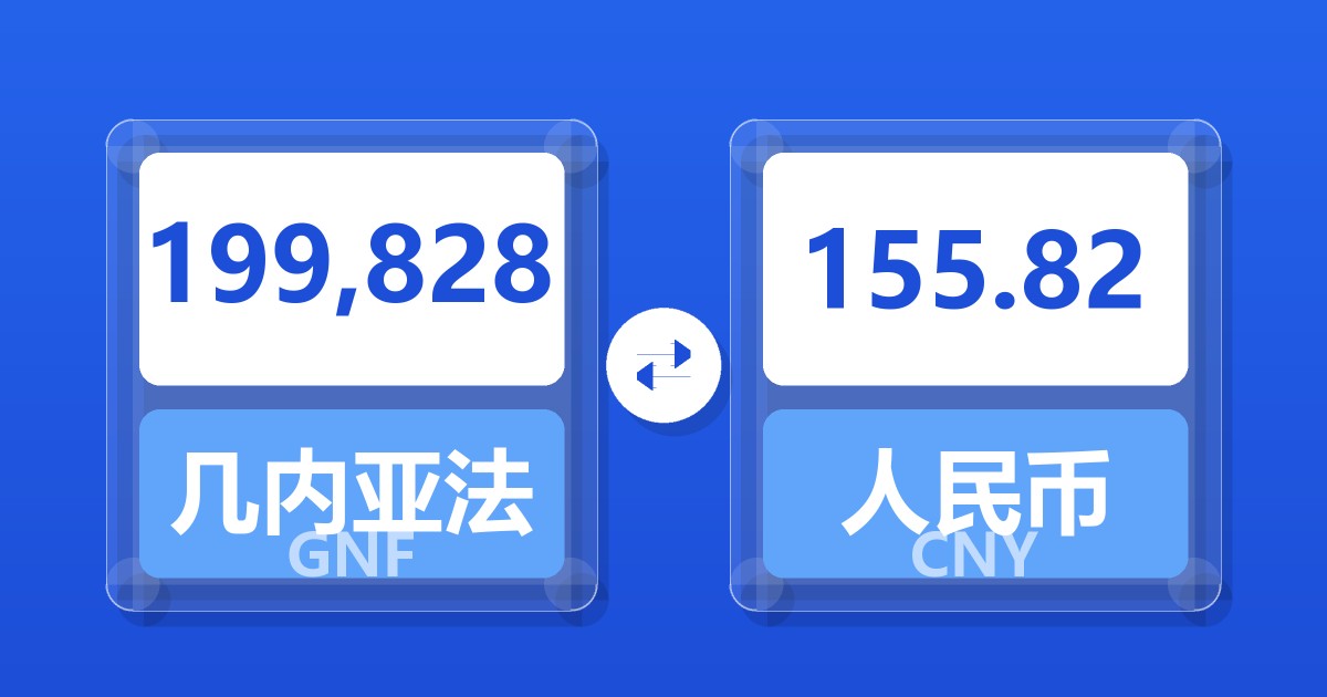 199,828几内亚法郎兑人民币