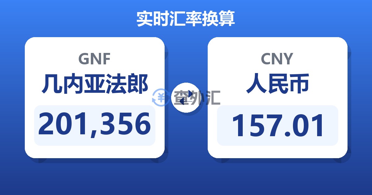 201,356几内亚法郎兑人民币
