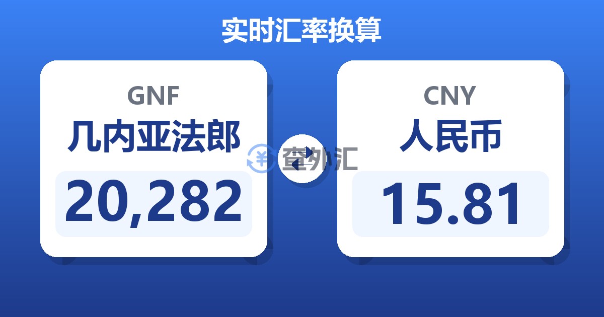 20,282几内亚法郎兑人民币