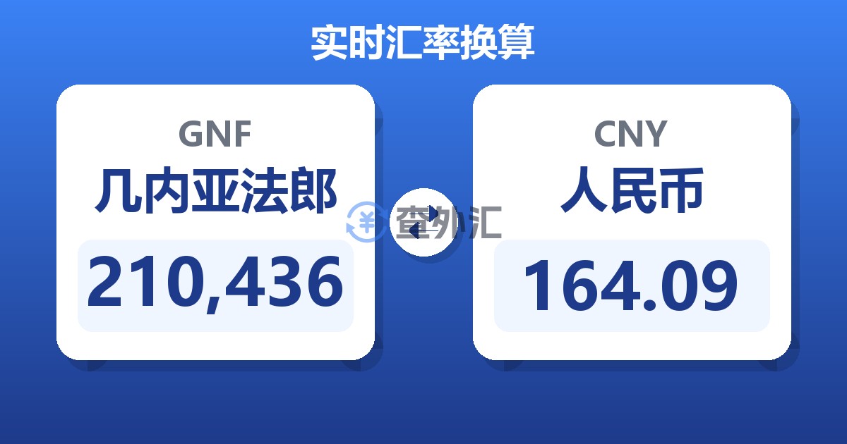 210,436几内亚法郎兑人民币