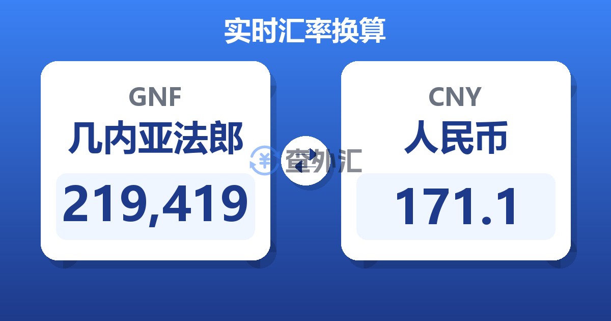 219,419几内亚法郎兑人民币