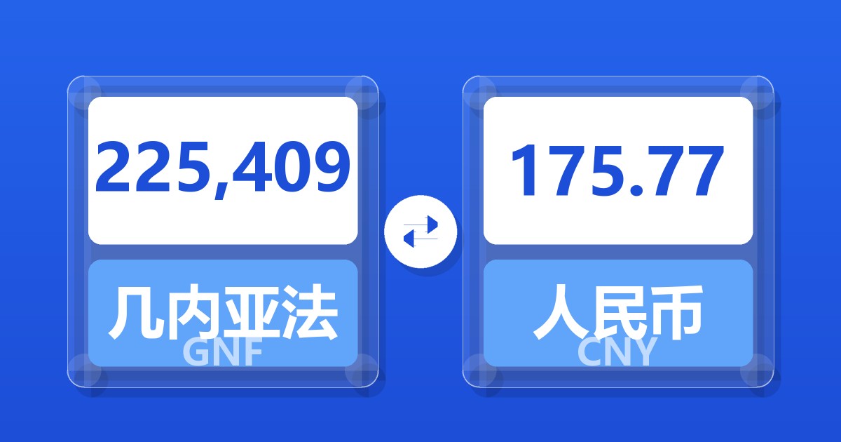 225,409几内亚法郎兑人民币