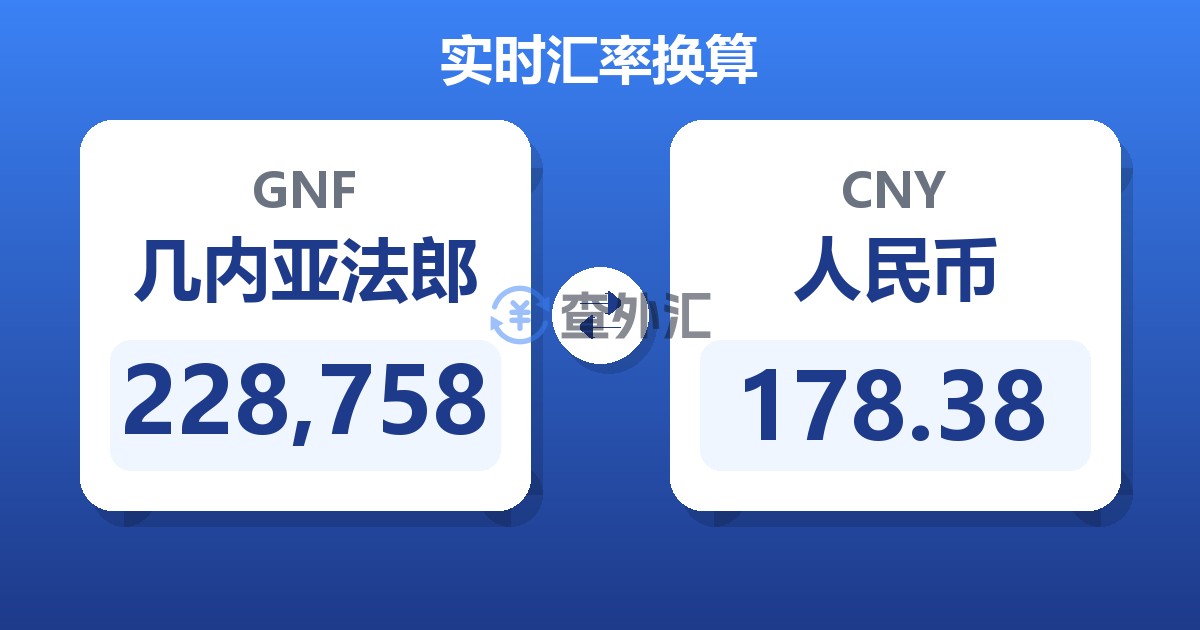 228,758几内亚法郎兑人民币