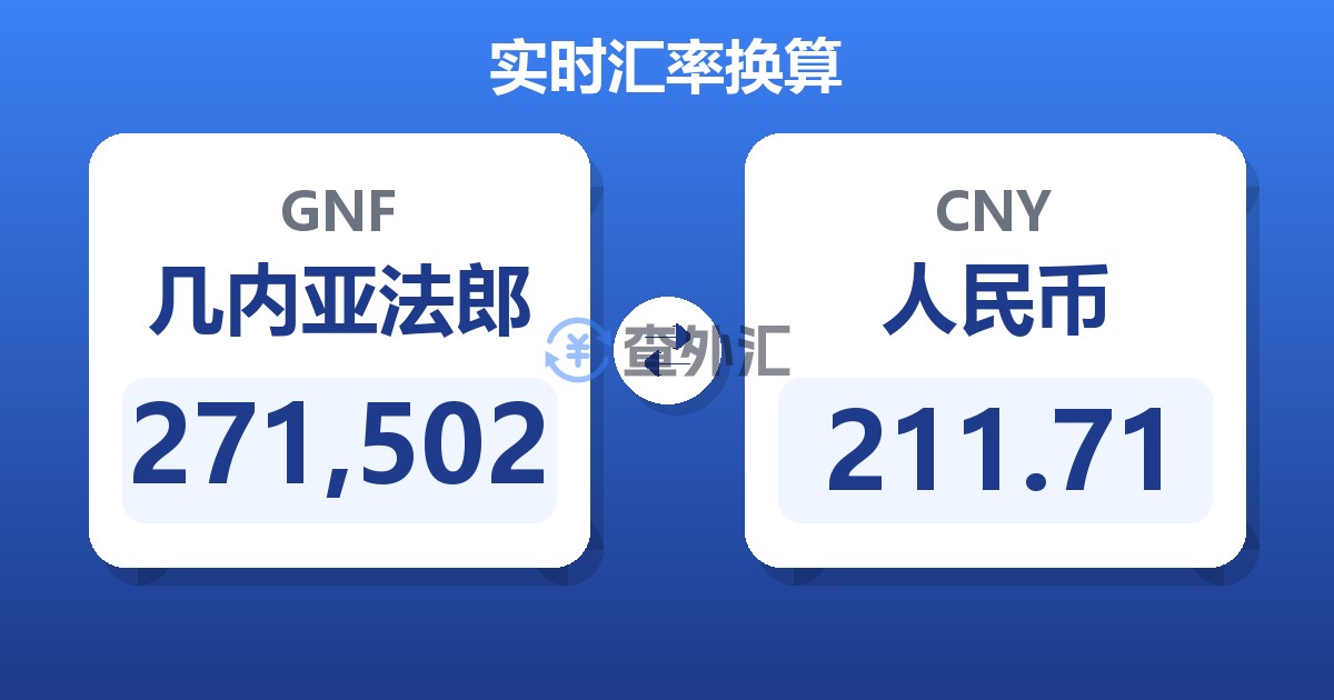 271,502几内亚法郎兑人民币
