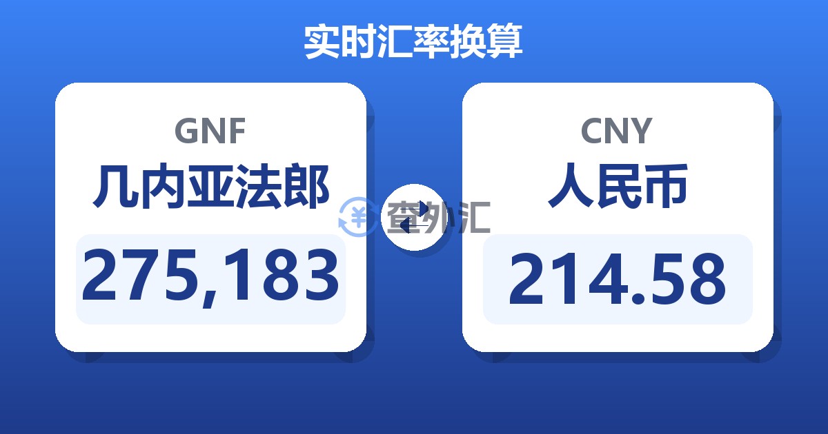275,183几内亚法郎兑人民币