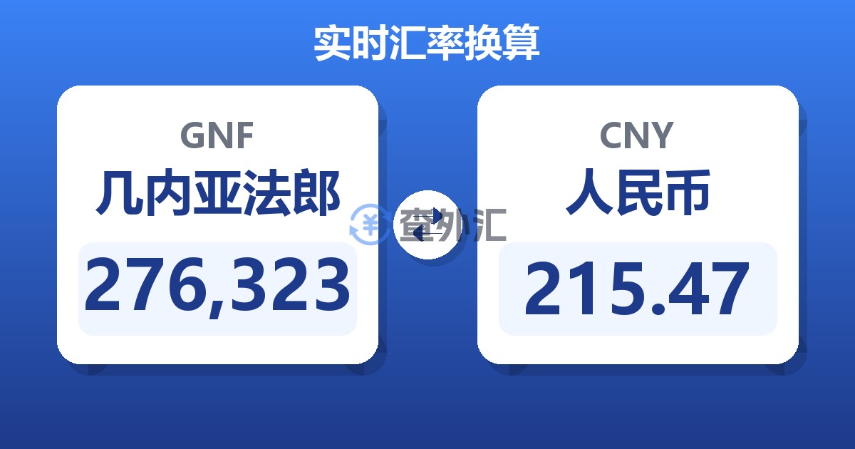 276,323几内亚法郎兑人民币