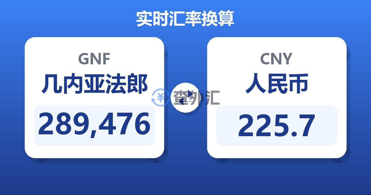 289,476几内亚法郎兑人民币
