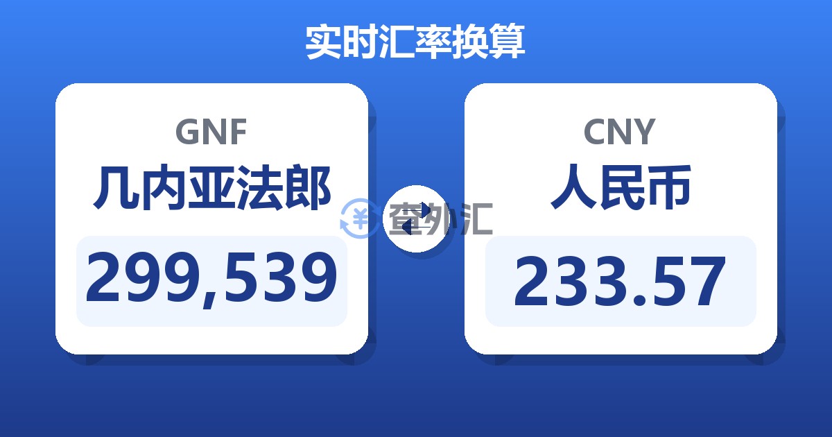 299,539几内亚法郎兑人民币