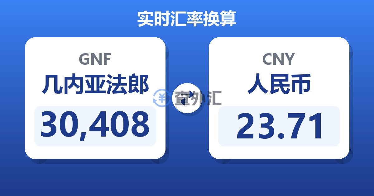 30,408几内亚法郎兑人民币