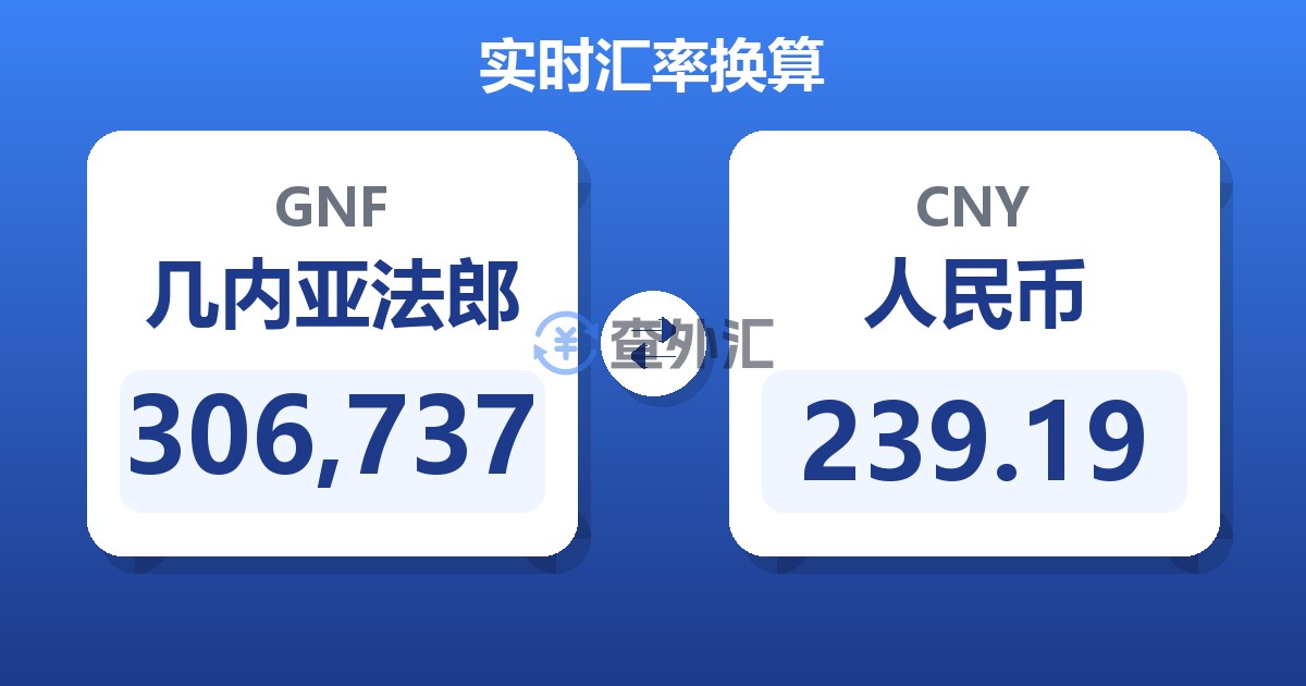 306,737几内亚法郎兑人民币