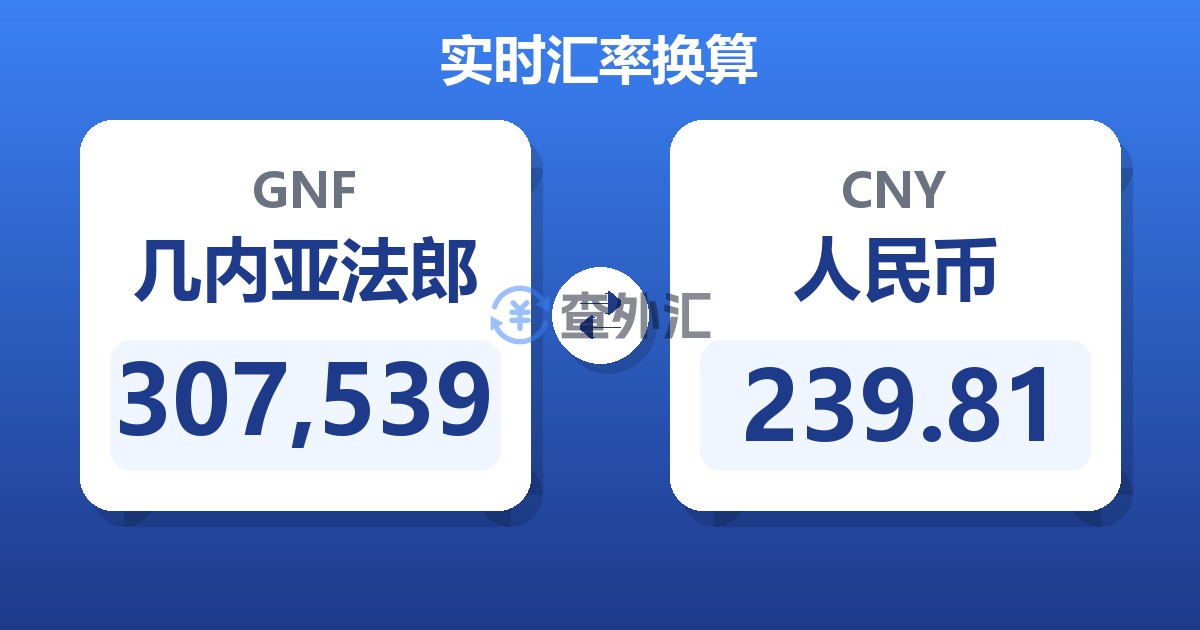 307,539几内亚法郎兑人民币