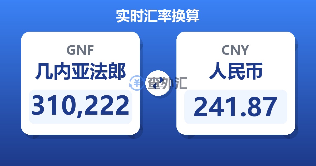 310,222几内亚法郎兑人民币