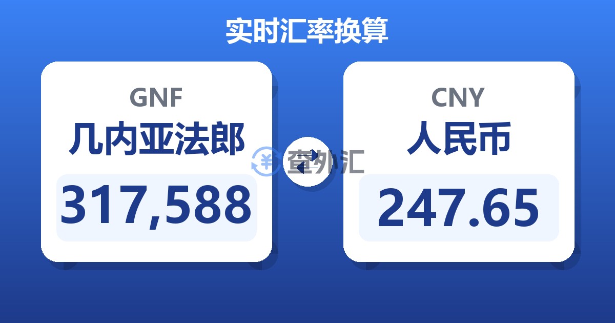 317,588几内亚法郎兑人民币