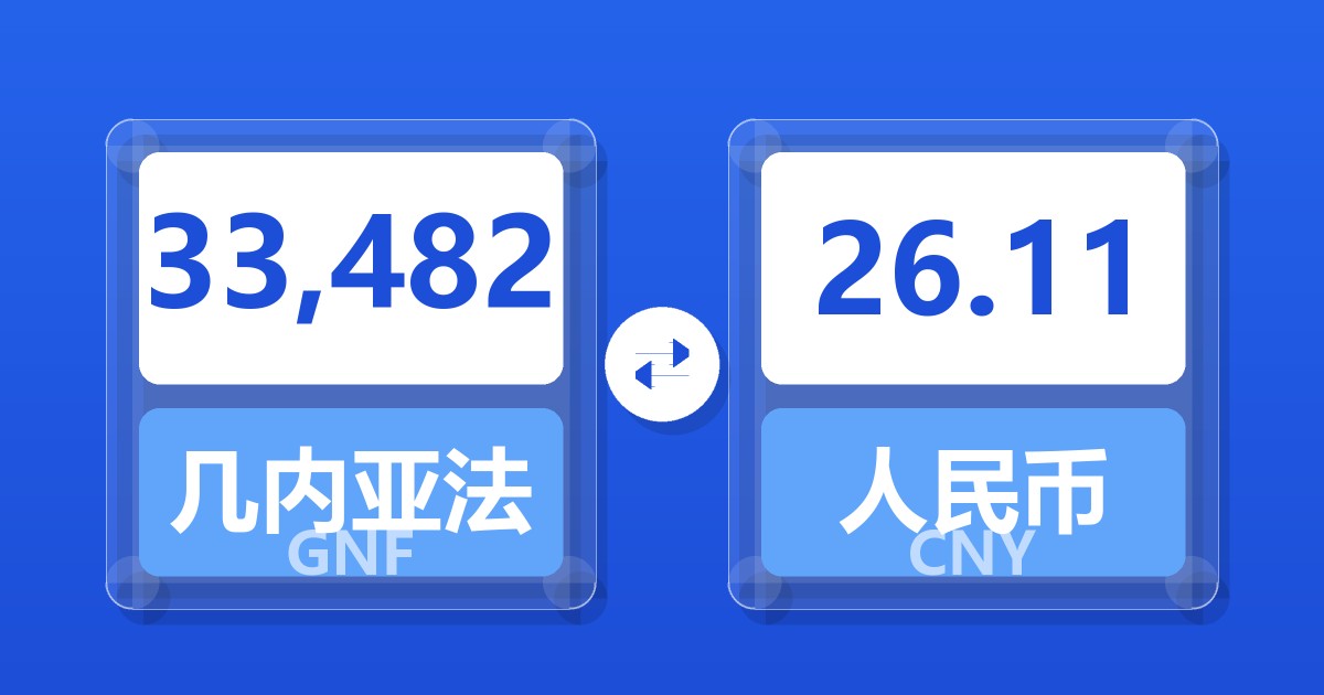 33,482几内亚法郎兑人民币