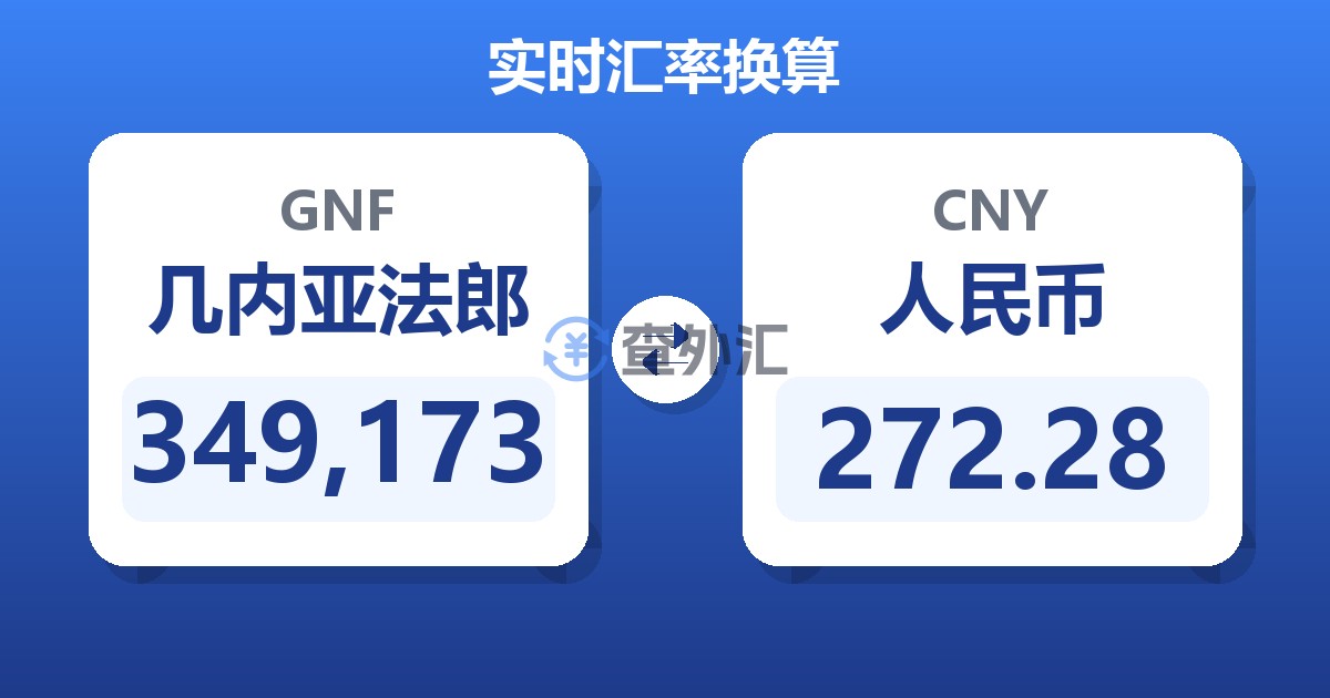 349,173几内亚法郎兑人民币