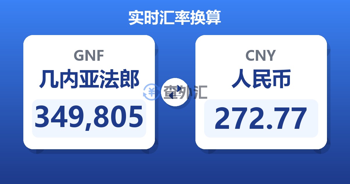349,805几内亚法郎兑人民币
