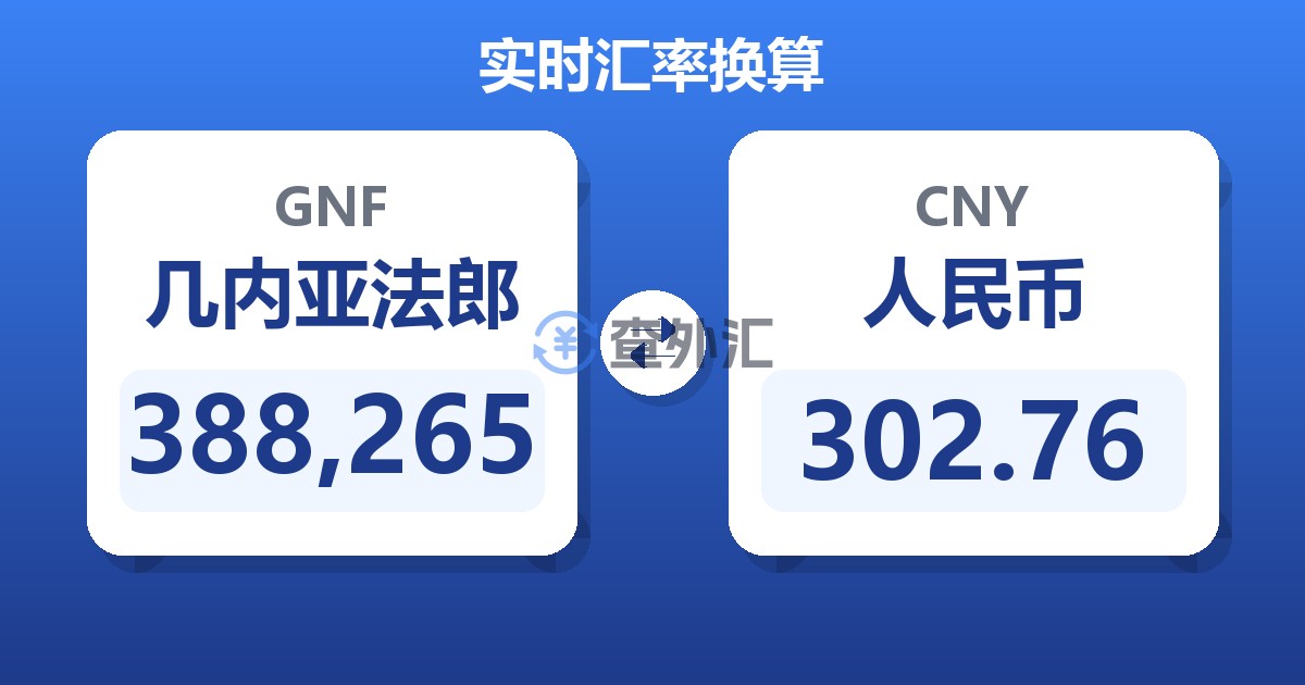 388,265几内亚法郎兑人民币