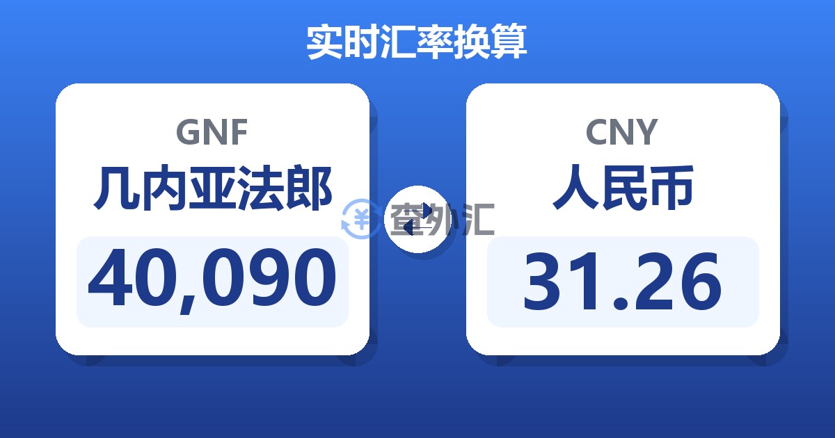 40,090几内亚法郎兑人民币