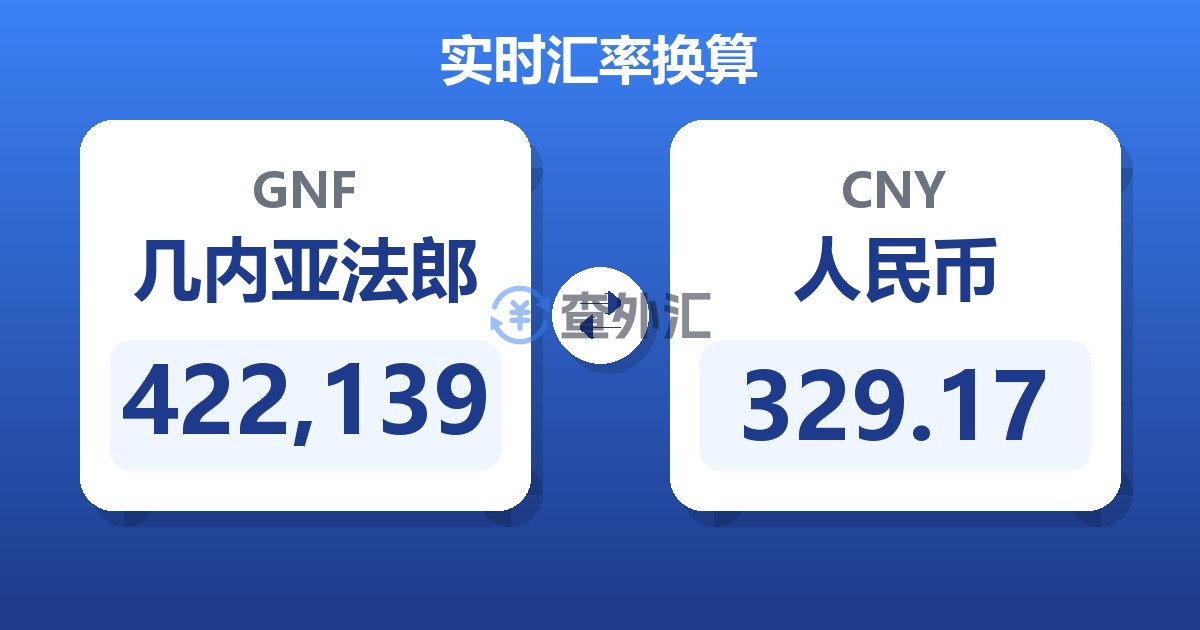 422,139几内亚法郎兑人民币