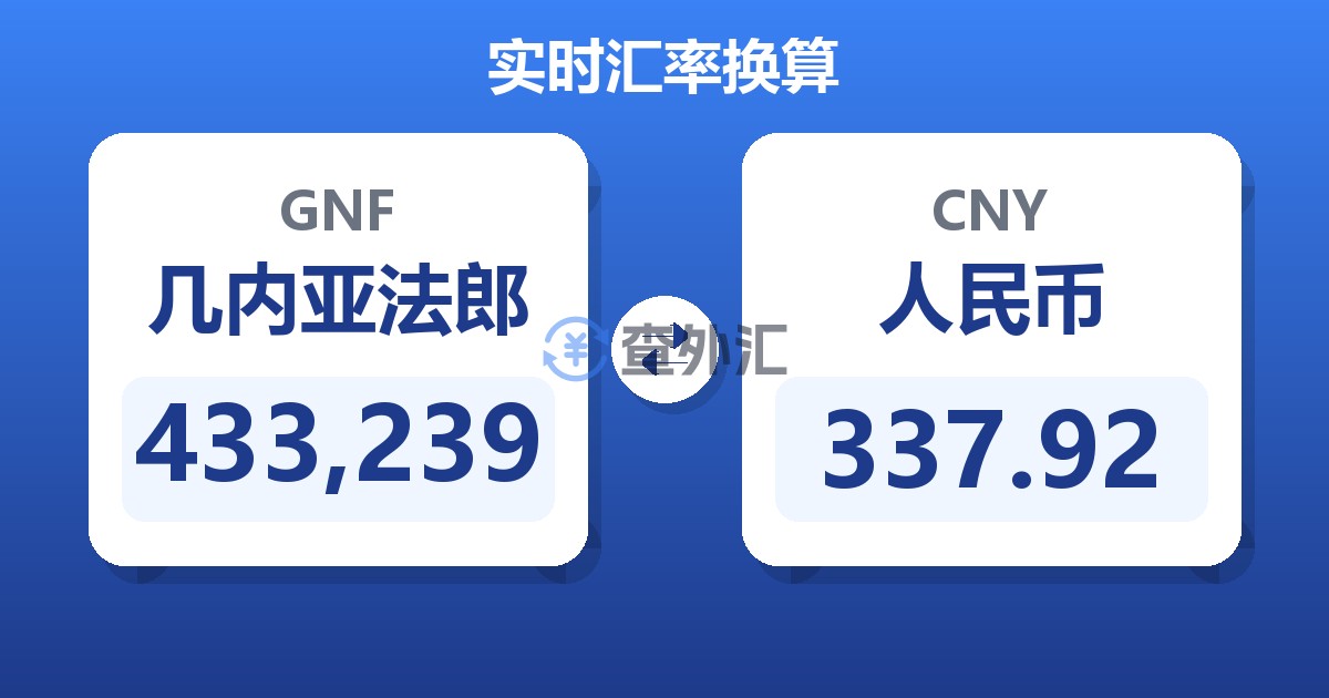 433,239几内亚法郎兑人民币