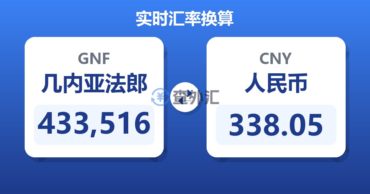 433,516几内亚法郎兑人民币