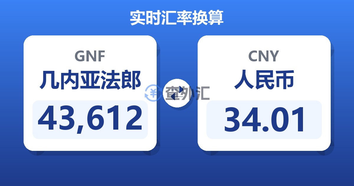 43,612几内亚法郎兑人民币