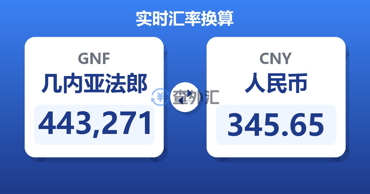 443,271几内亚法郎兑人民币