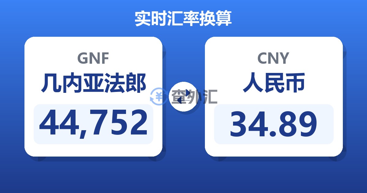 44,752几内亚法郎兑人民币