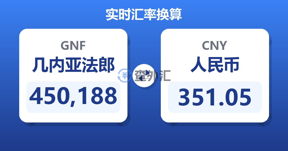 450,188几内亚法郎兑人民币