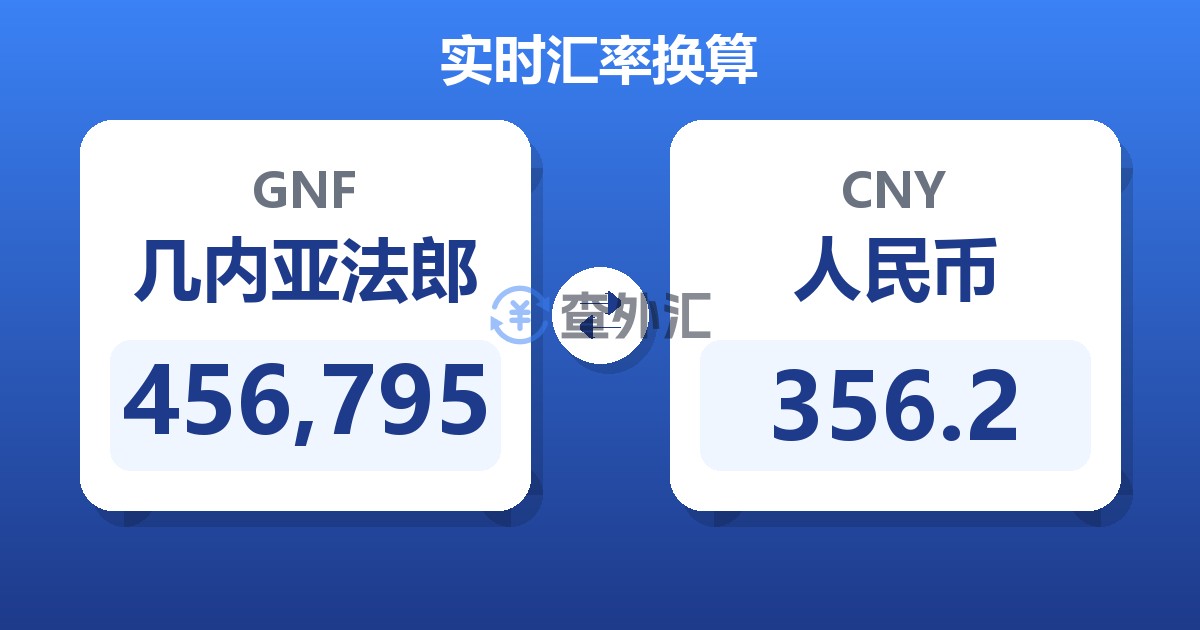 456,795几内亚法郎兑人民币