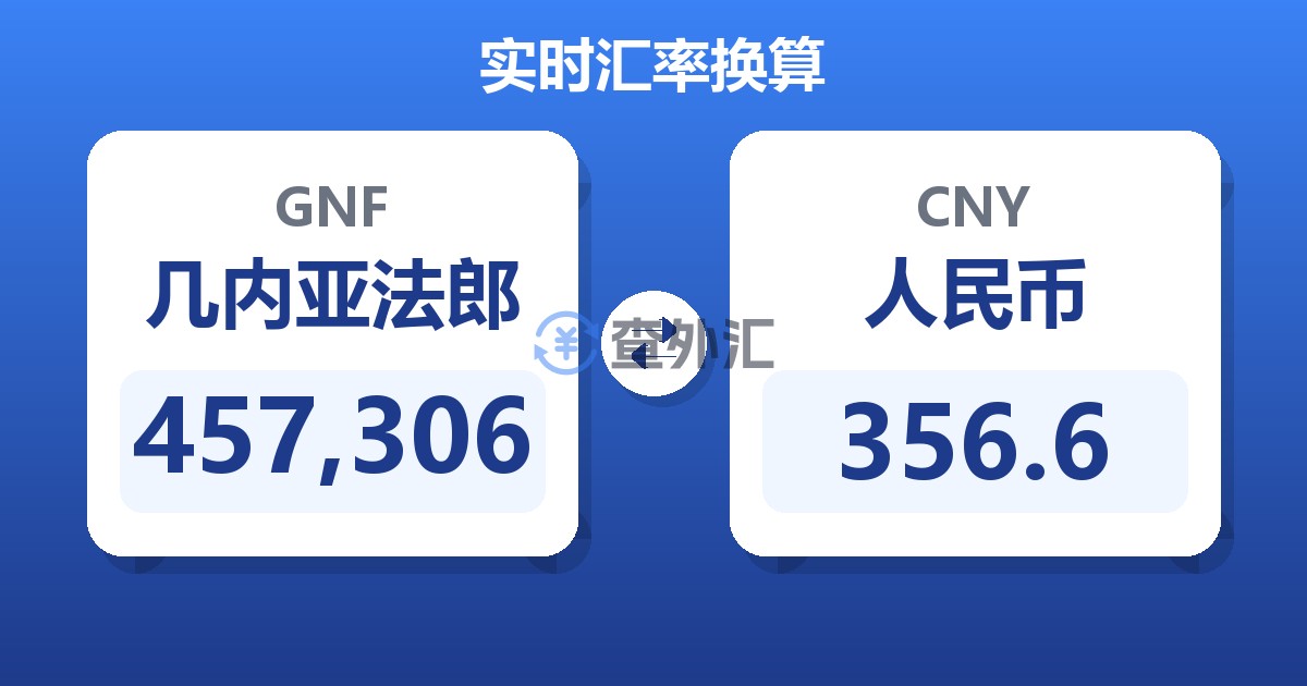 457,306几内亚法郎兑人民币