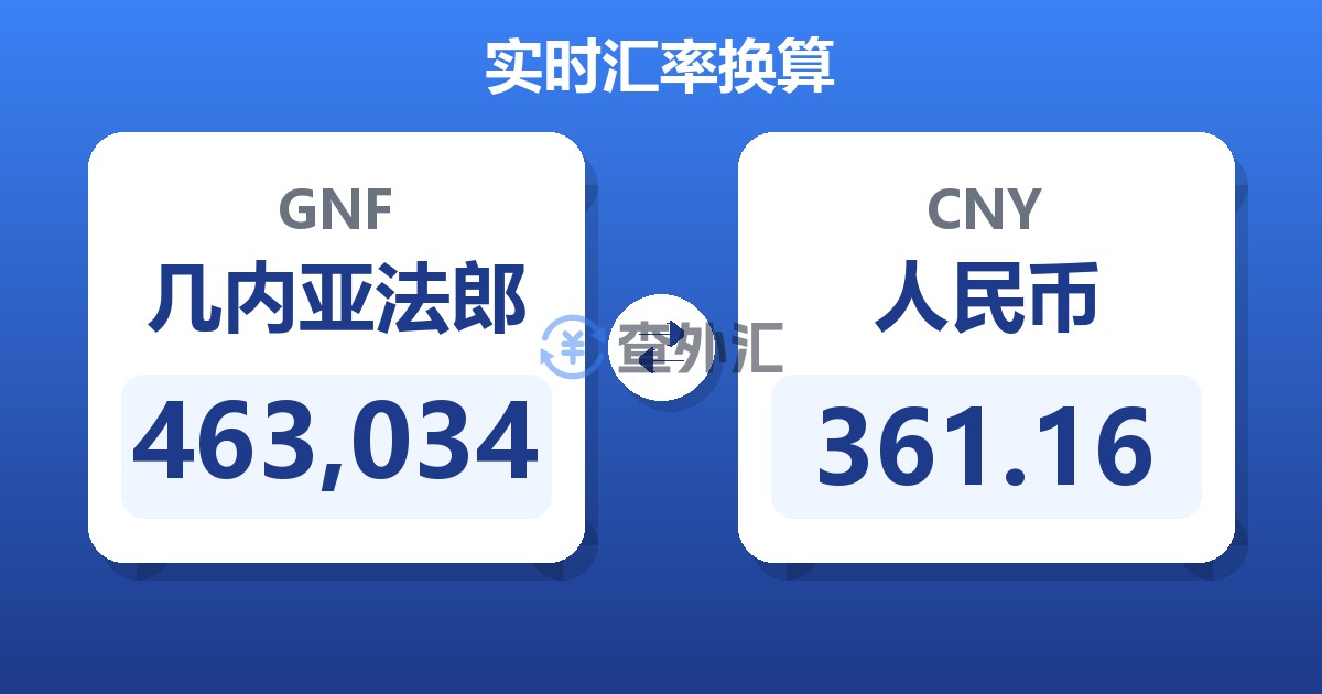 463,034几内亚法郎兑人民币