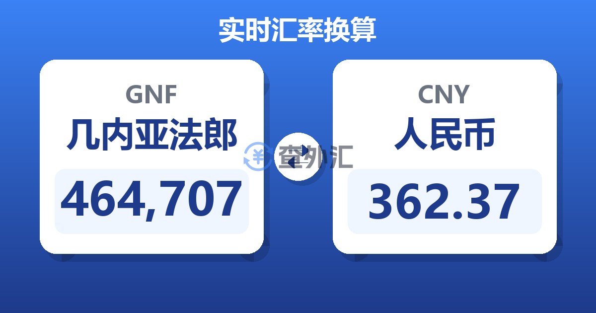 464,707几内亚法郎兑人民币