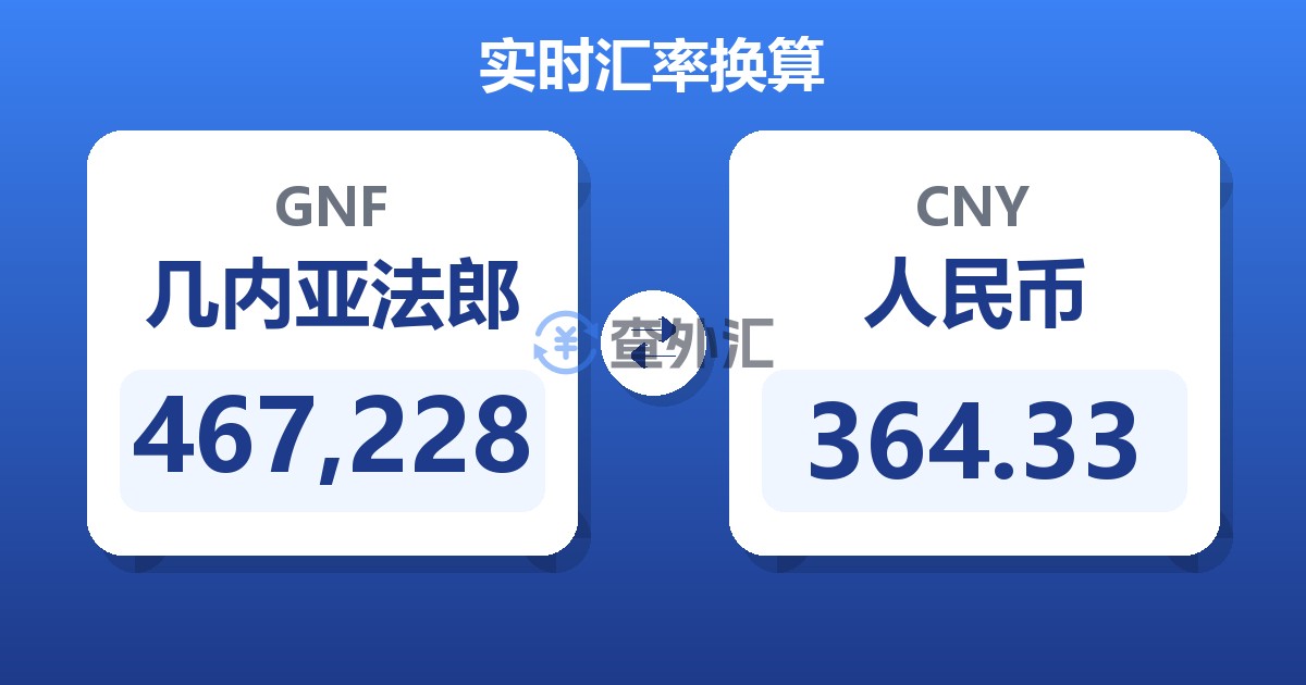 467,228几内亚法郎兑人民币