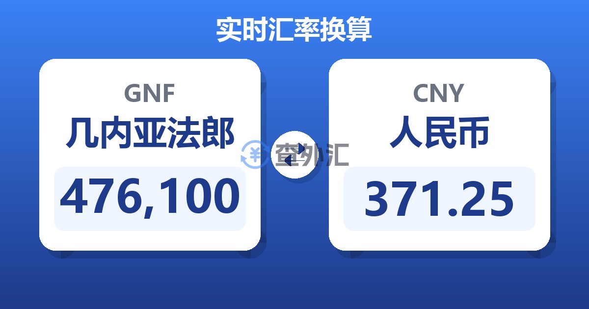 476,100几内亚法郎兑人民币