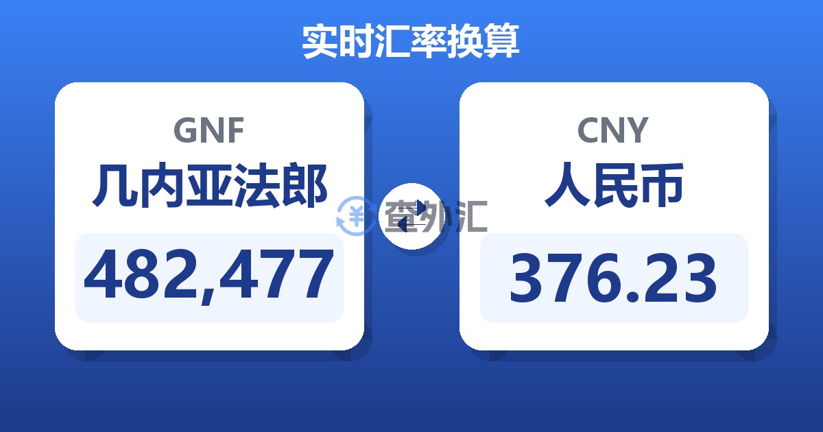 482,477几内亚法郎兑人民币