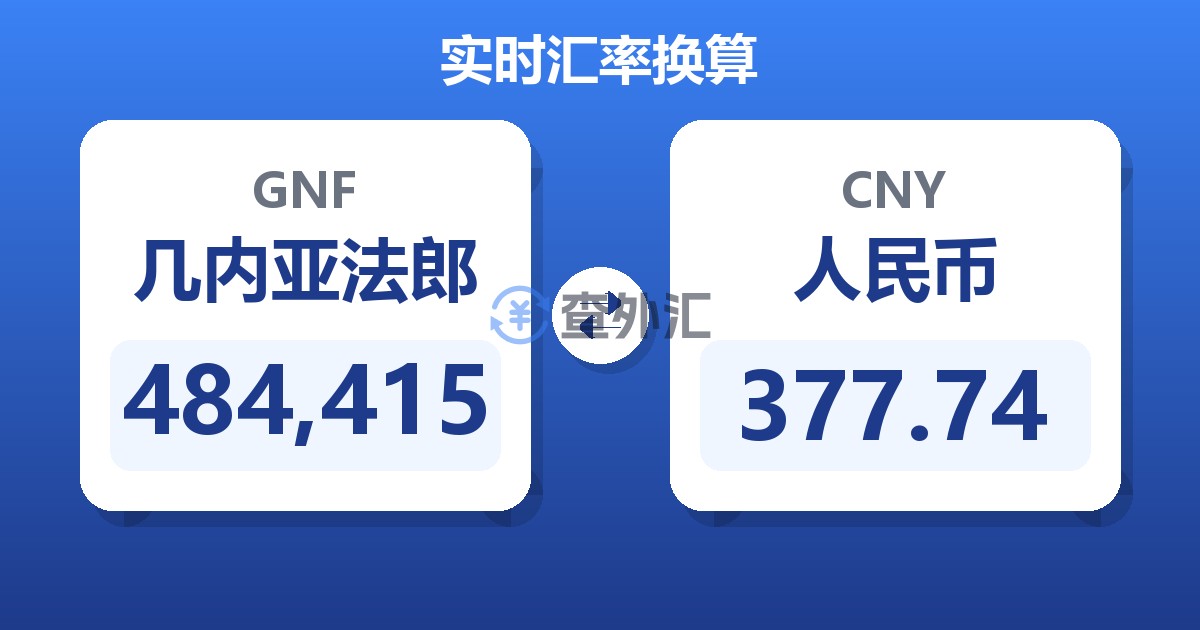 484,415几内亚法郎兑人民币