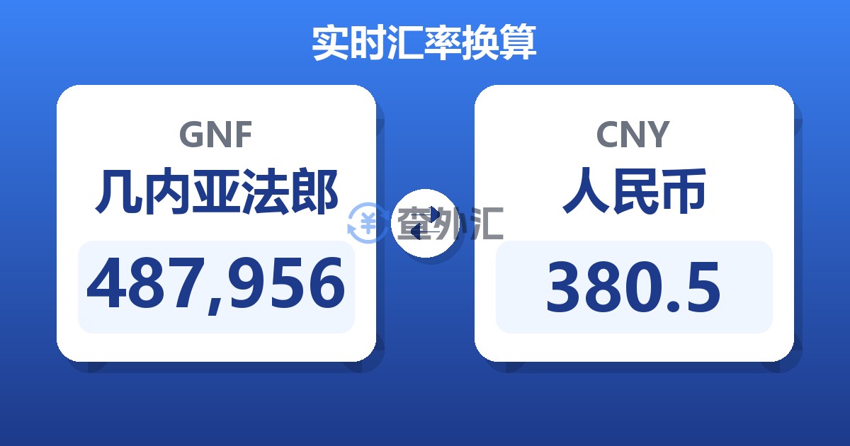487,956几内亚法郎兑人民币