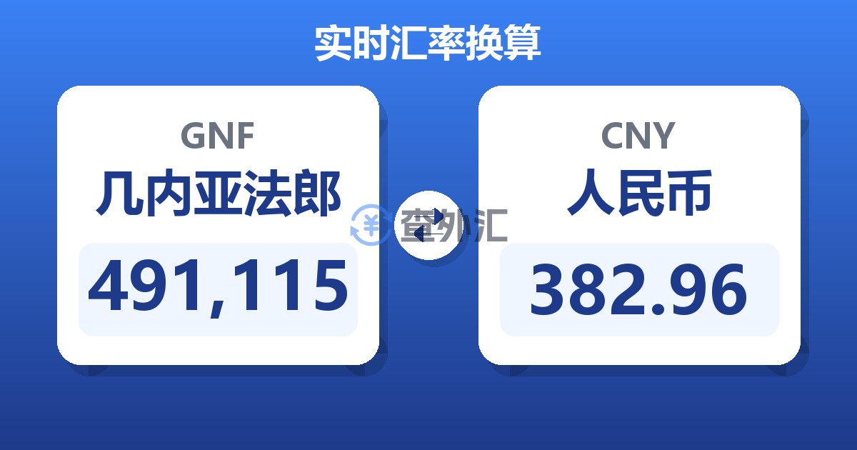 491,115几内亚法郎兑人民币