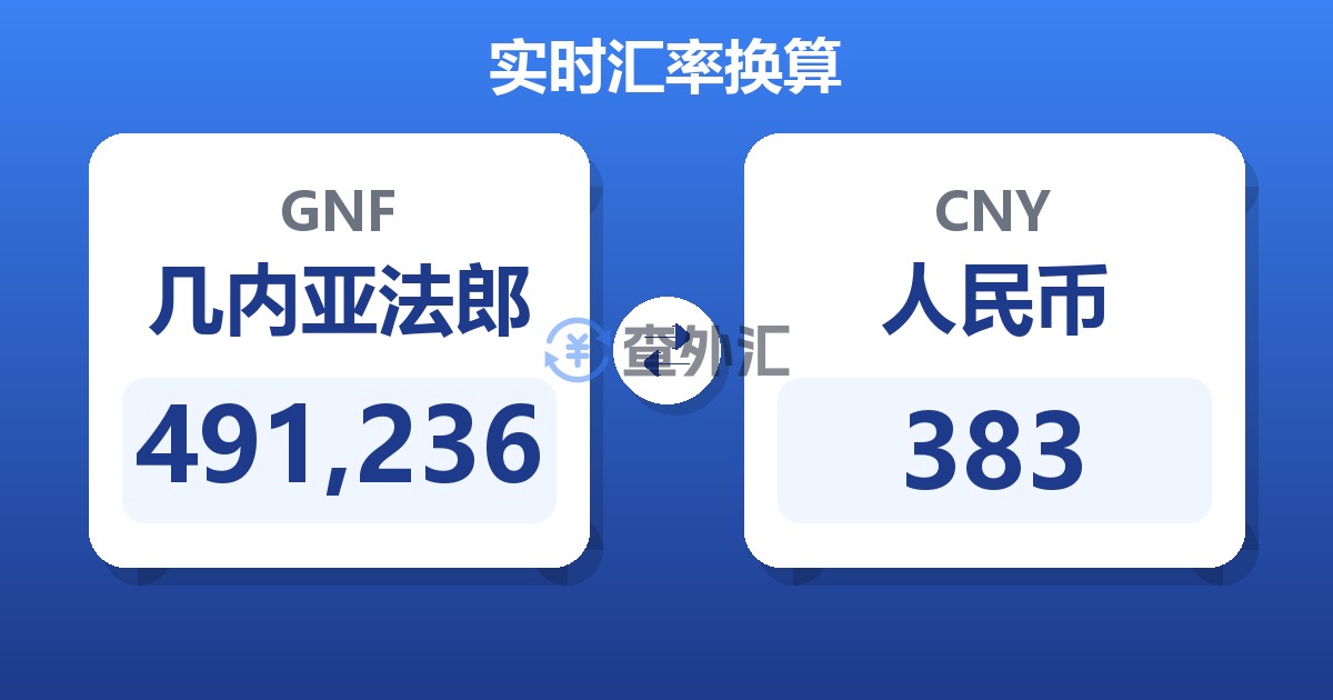 491,236几内亚法郎兑人民币