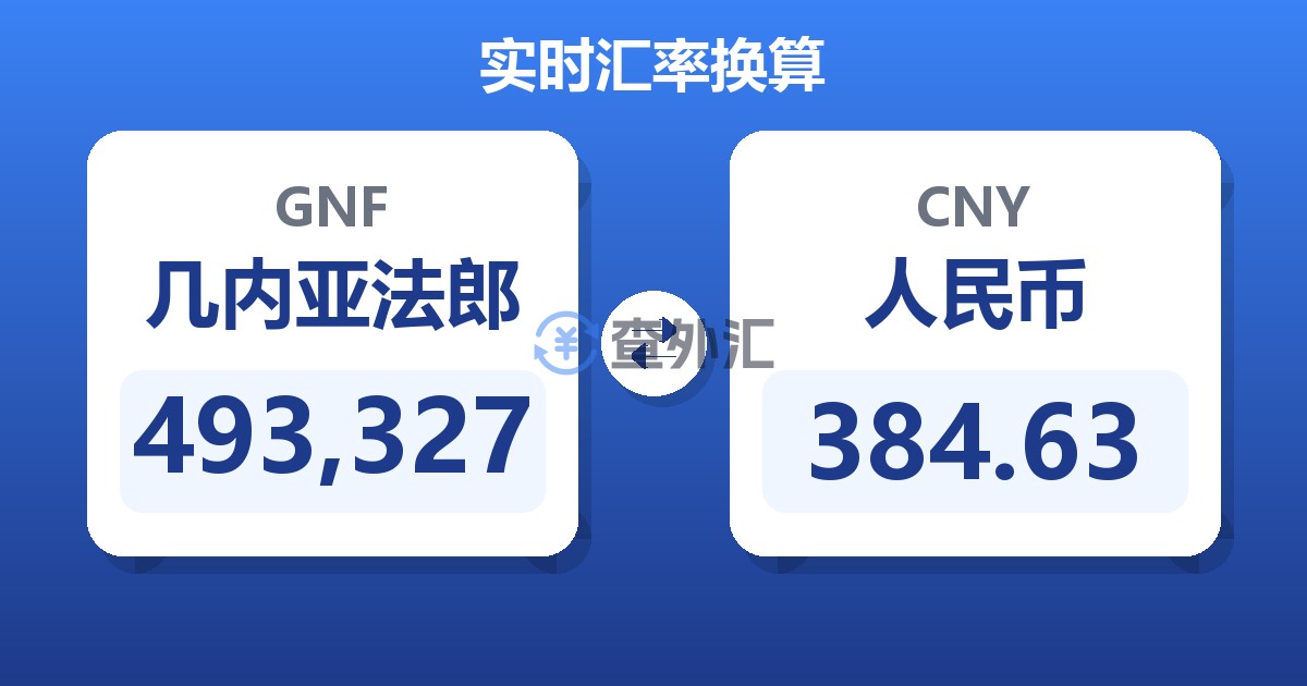 493,327几内亚法郎兑人民币